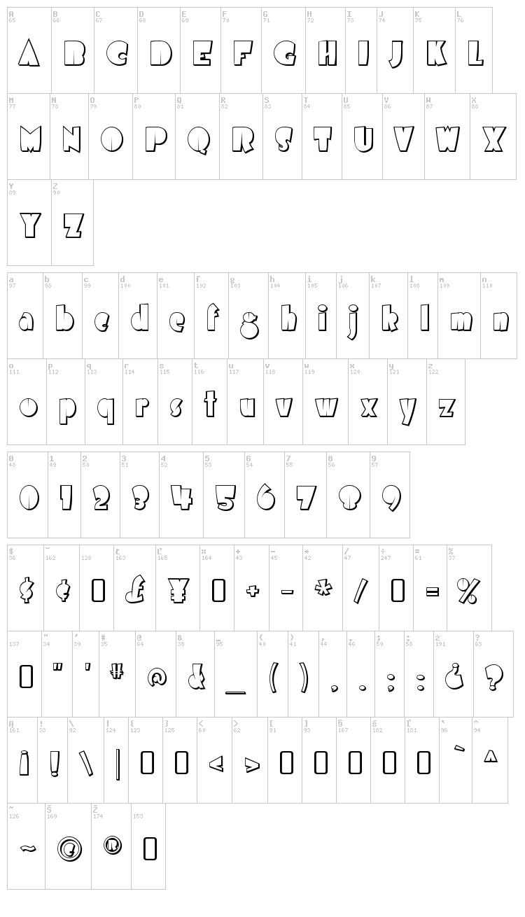 Airmole font map